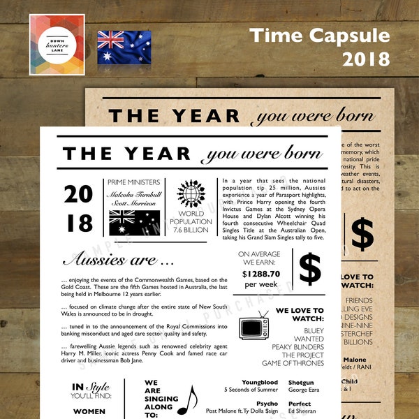 Born in 2018 (AUSTRALIA), Baby Time Capsule, Last Minute Gift, Special Keepsake
