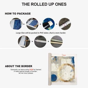 Pu&ograve; includere: Un dipinto su tela arrotolato con un design astratto blu, oro e bianco. Il dipinto ha un bordo di 5 cm attorno ai bordi. Il testo "THE ROLLED UP ONES" e "HOW TO PACKAGE" &egrave; nella parte superiore dell'immagine. Il testo "ABOUT THE BORDER" &egrave; nella parte inferiore dell'immagine. Il testo "Generally we leave extra 5CM for framed. If need special length of border, let me know please." &egrave; sotto il testo "ABOUT THE BORDER".