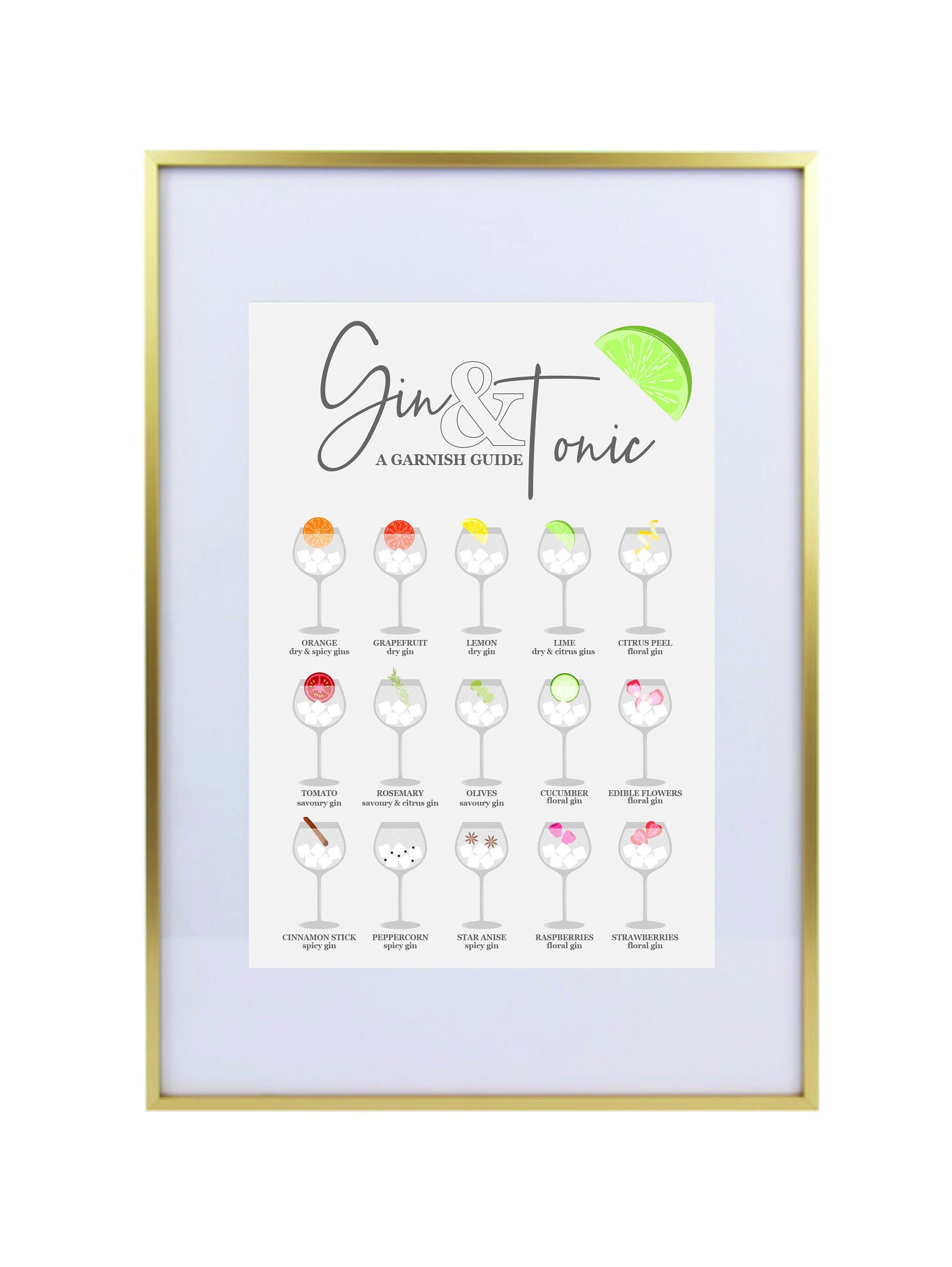 Gin Tasting Guide A4 Print Unframed Etsy