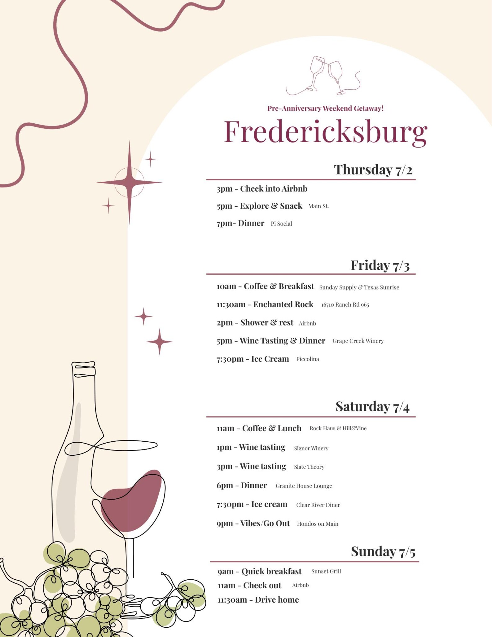 Wine Country Itinerary Template - Etsy