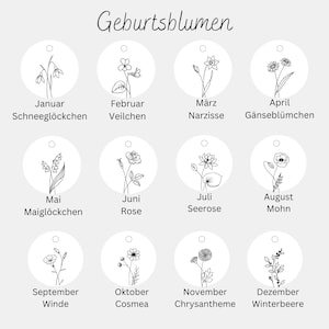May include: A collection of twelve white circular tags, each featuring a different line drawing of a flower and the month's name in German. The text "Geburtsblumen" is written at the top in cursive.
