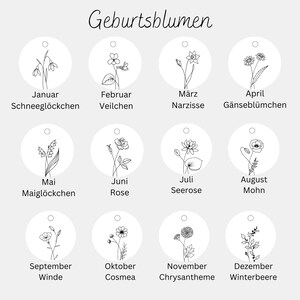 Op de afbeelding: Een set van twaalf ronde witte labels met zwarte lijntekeningen van geboortebloemen voor elke maand, gelabeld met Duitse maandnamen en bloemnamen zoals Januar Schneegl&ouml;ckchen, Februar Veilchen en M&auml;rz Narzisse.