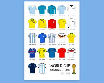 Fußball-Weltmeister 1930-2022 Kunstdruck, illustriertes Trikot-Plakat, Weltmeister