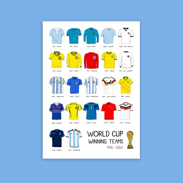 Football world cup winners 1930-2022 art print, illustrated football shirts poster, world champions