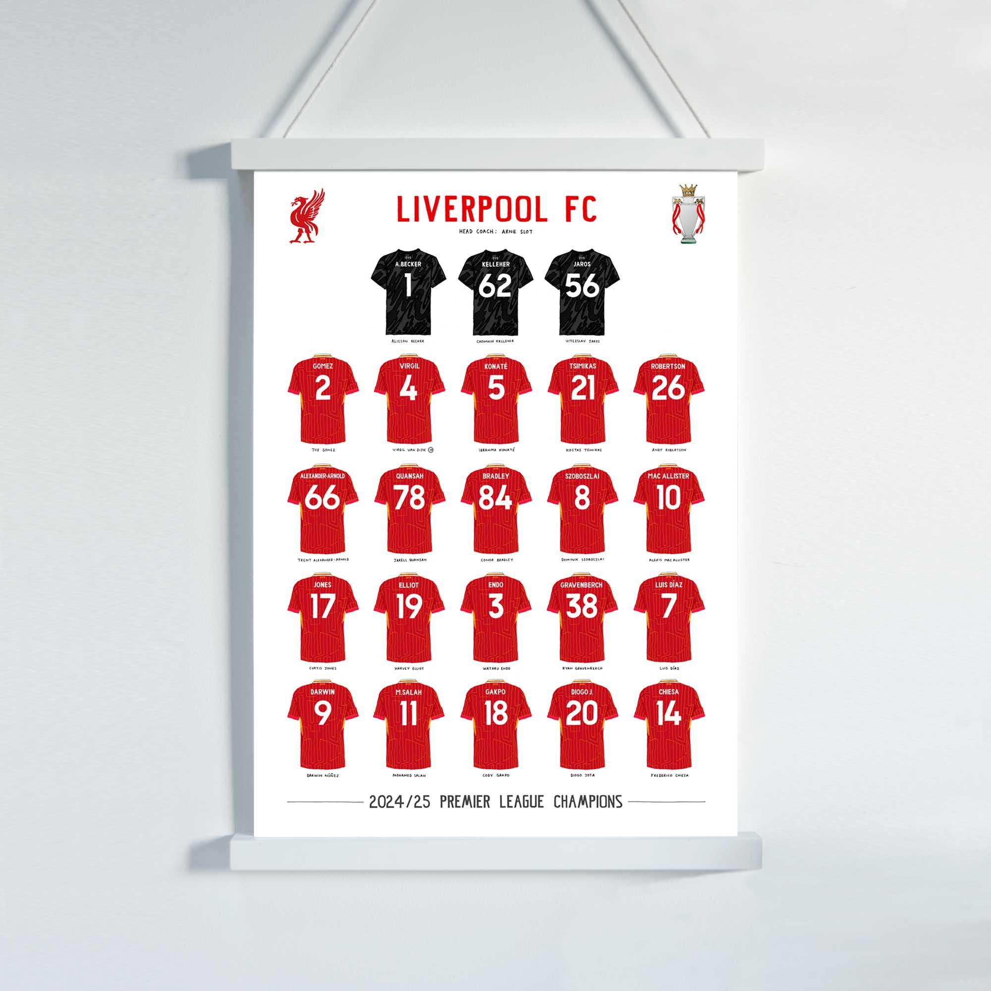 Terza Maglia Del Liverpool 2023/24 Firmata E Incorniciata Da Jurgen Klopp - CharityStars - Foto 6