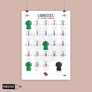 Lionesses Art Print, England Womens Football Team, 2025 European Champions Squad