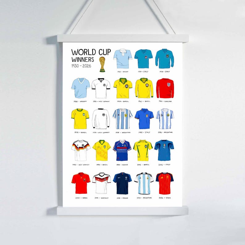 Football World Cup Winners Art Print, Poster: Soccer History Wall Decor, Spain 2026 Champions image 6