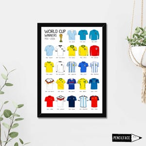 Football World Cup Winners Art Print, Poster: Soccer History Wall Decor, Spain 2026 Champions image 5
