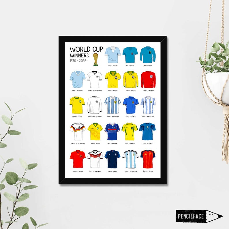 Football World Cup Winners Art Print, Poster: Soccer History Wall Decor, Spain 2026 Champions image 5