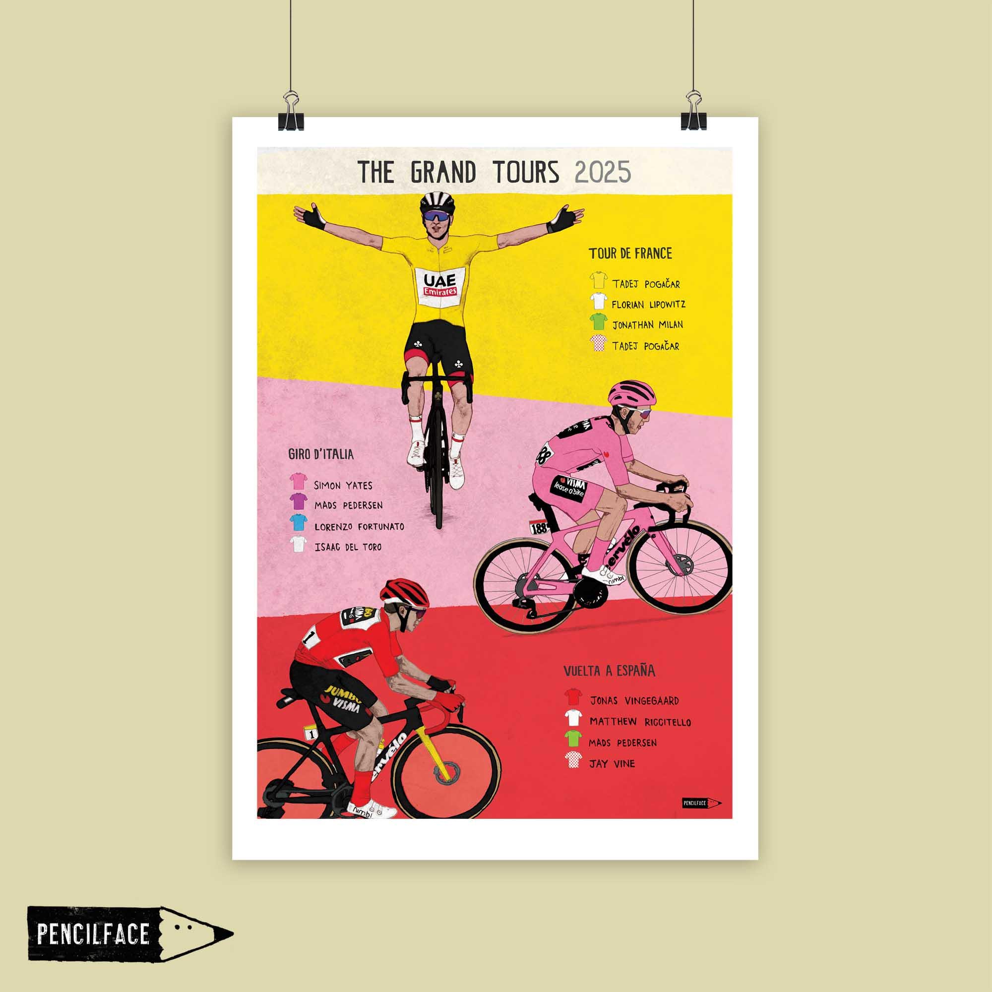 Cyclisme. Parcours, profil, sites... Les cartes des Mondiaux 2027 en