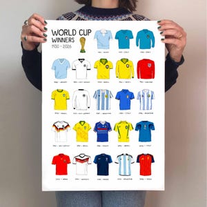 Football World Cup Winners Art Print, Poster: Soccer History Wall Decor, Spain 2026 Champions image 3