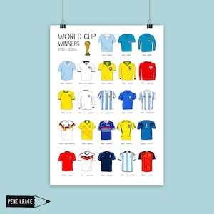 Football World Cup Winners Art Print, Poster: Soccer History Wall Decor, Spain 2026 Champions image 1
