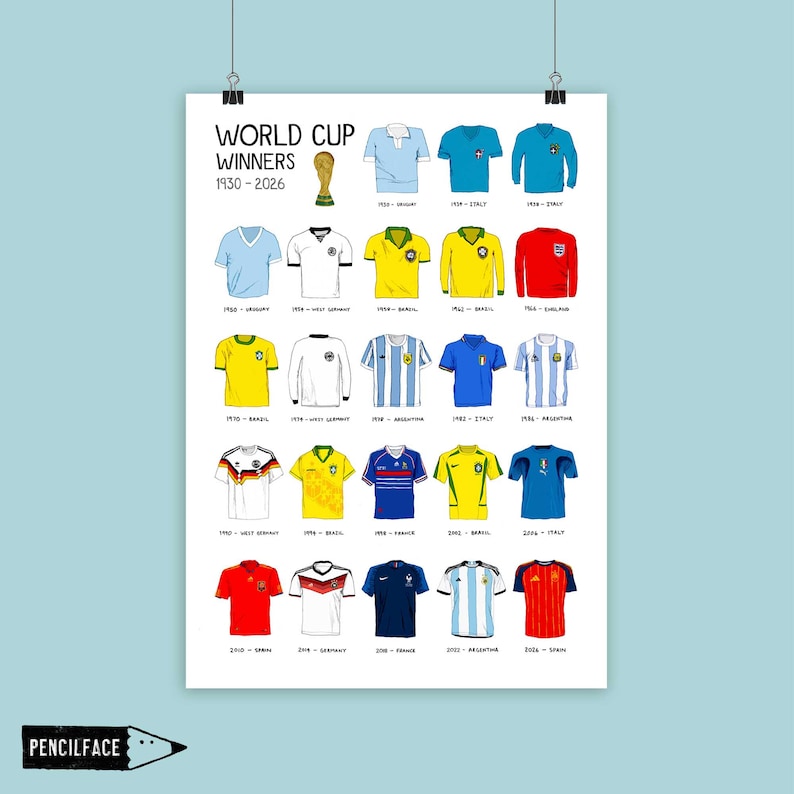 Football World Cup Winners Art Print, Poster: Soccer History Wall Decor, Spain 2026 Champions image 1