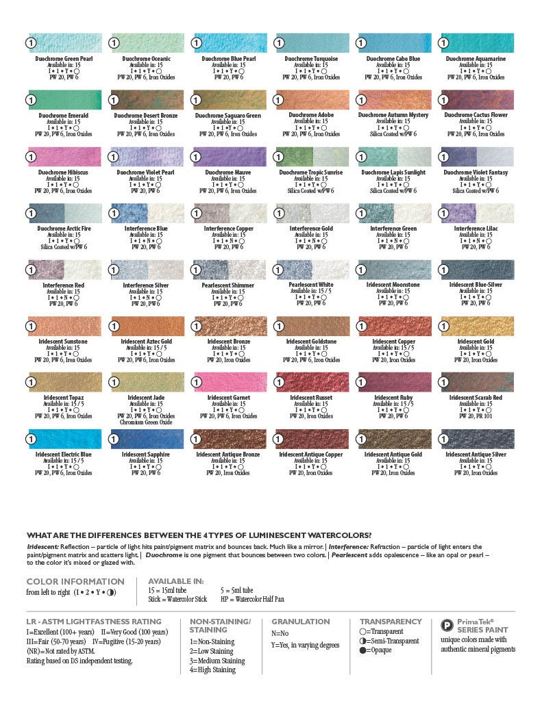 Winsor & Newton Custom Palette - Create your own Set - WaterColourHoarder