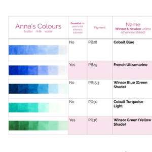 Anna Mason Botanical Watercolor Paint Set 21 Colours image 4