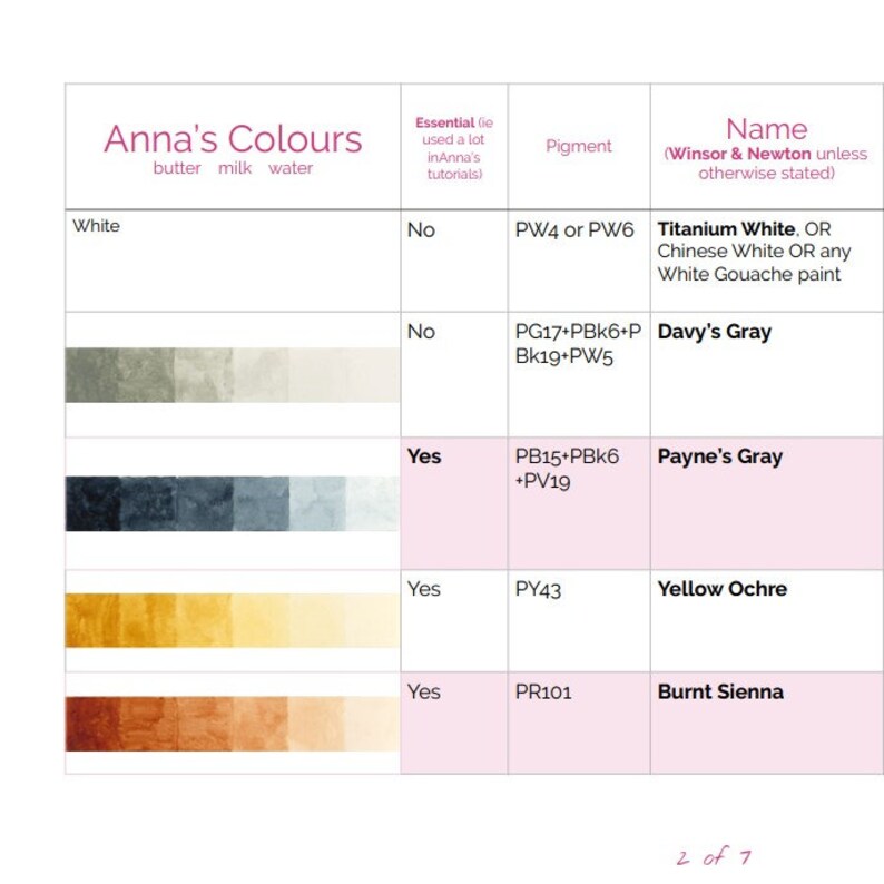 Anna Mason Botanical Watercolor Paint Set 21 Colours image 3