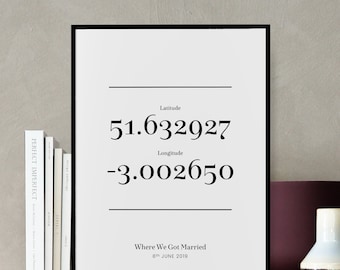 Latitude & Longitude Print - Personalised Where We Met | Where We Got Married Couples Print