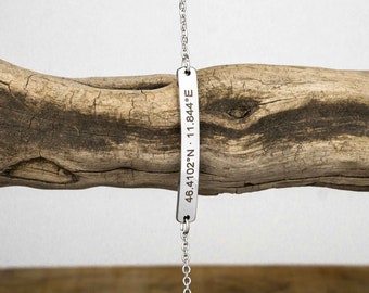 Alle Armband koordinaten im Überblick