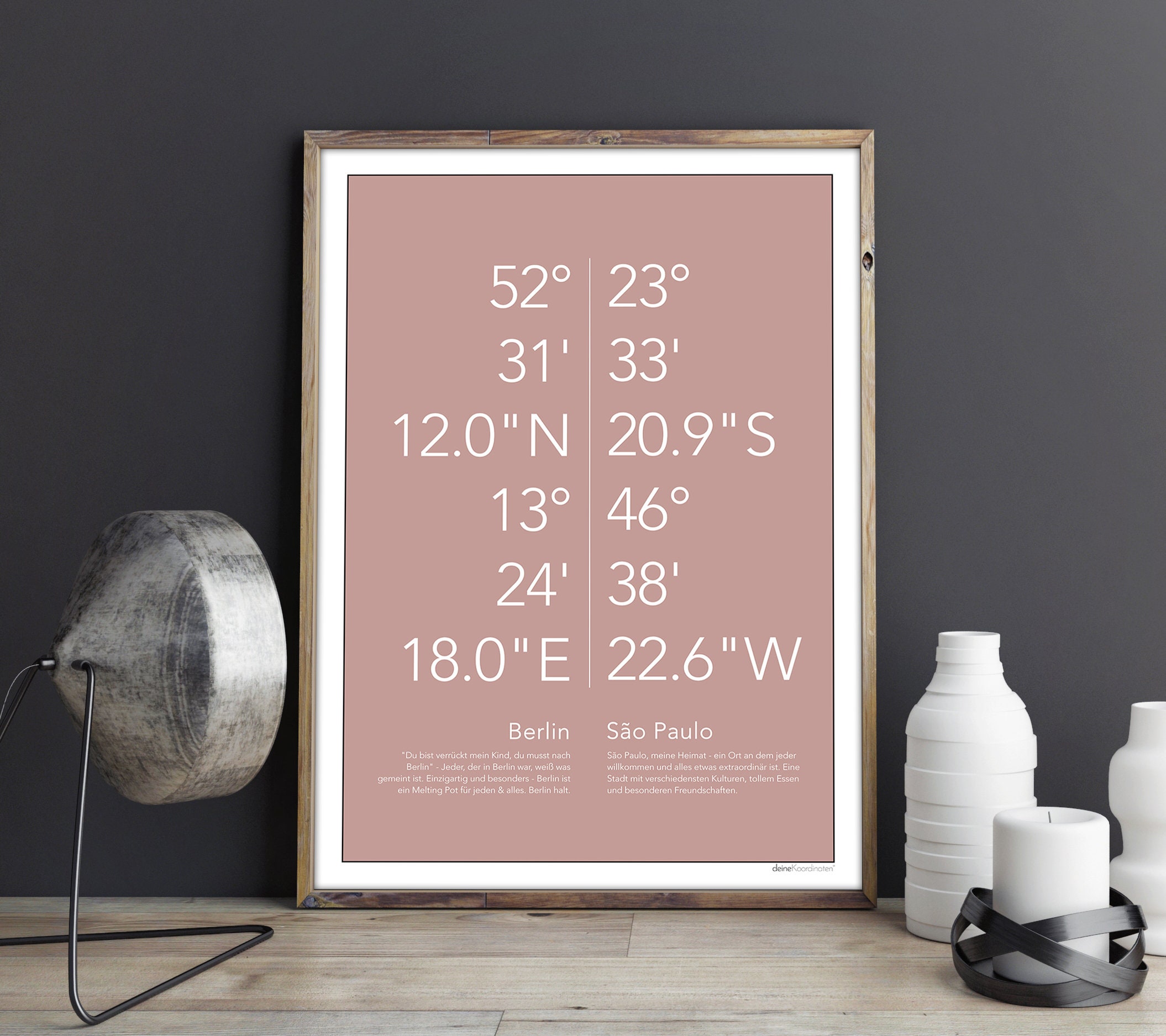 Two Objects Poster Customizable 2 Place Poster/ Poster With Coordinates & Desired Text ...