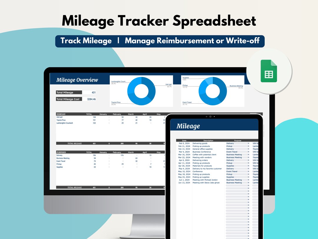 Mileage Tracker Google Sheets Template for Small Business (digital ...
