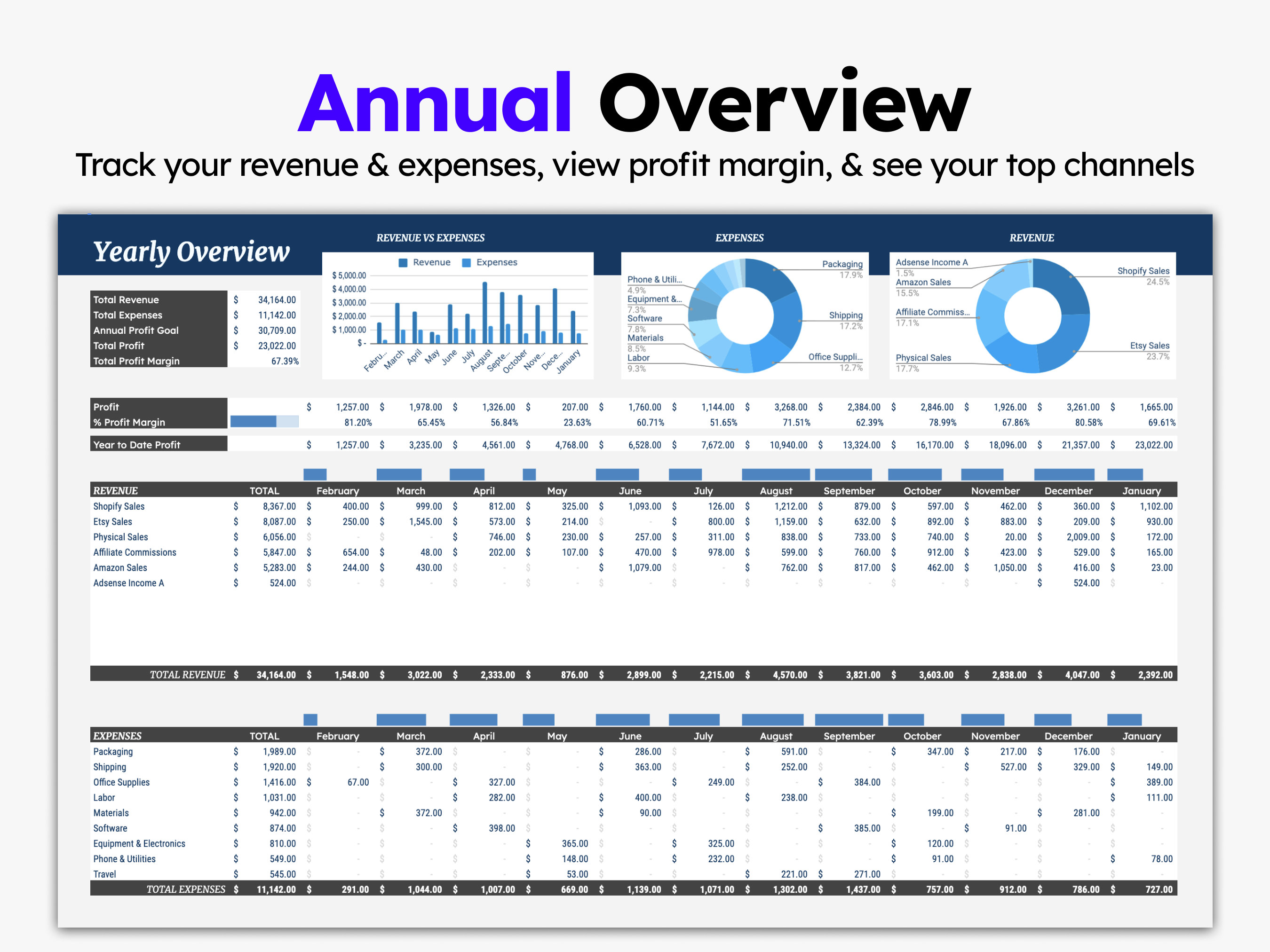 All-in-one Small Business Accounting Google Sheets Template and Finance ...