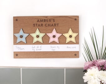 Mapa estelar de madera