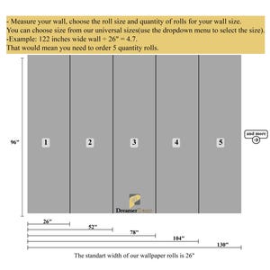 May include: Diagram illustrating wallpaper roll sizing. The image shows five vertical panels, each 26 inches wide, with measurements for wall width and height. Text provides instructions on calculating the number of rolls needed based on wall size.