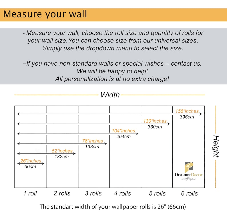May include: Diagram showing how to measure a wall for wallpaper. The diagram shows the width of a wall in inches and centimeters, with each section representing a roll of wallpaper. The standard width of a wallpaper roll is 26 inches (66 cm).