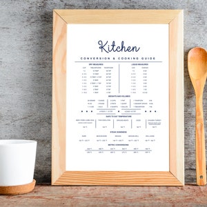 Kitchen Printable~Digital Download~Conversion Chart~In 5 Colors~Temperature Conversion Fahrenheit to Celsius~Kitchen Decor~Put in Frame