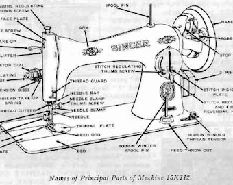 descargar manual de máquina de coser genérica HA-1 clase 15 cantante y más