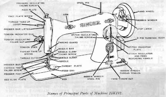 Generic HA-1 15 Class Sewing Machine Manual Download Singer