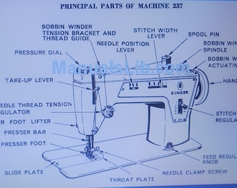 Machine à coudre singer 237 manuelle numérique et pas de copie papier