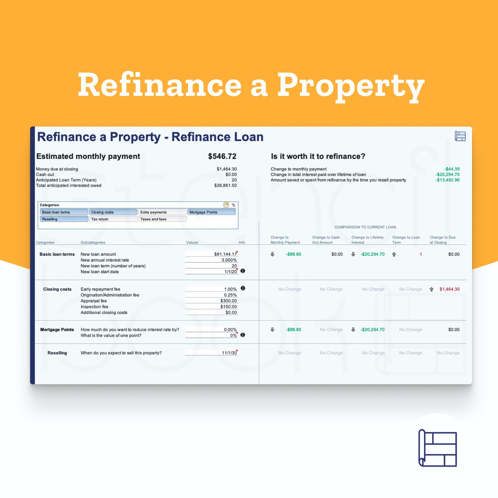 Refinance a Property Mortgage Spreadsheet Template | Etsy