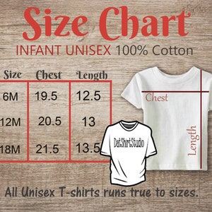 Może przedstawiać: Tabela rozmiar&oacute;w dla dziecięcych koszulek unisex wykonanych w 100% z bawełny. Tabela pokazuje wymiary klatki piersiowej i długości w centymetrach dla rozmiar&oacute;w 6M, 12M i 18M. Wszystkie koszulki unisex są zgodne z rozmiarem.