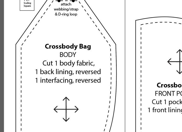 Crossbody Sling Bag PDF Sewing Pattern | Travel Pouch Purse (digital ...