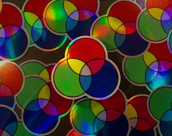 Holographic RGB Color Diagram Vinyl Sticker