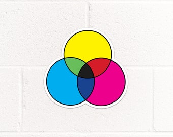 CMYK Color Diagram Vinyl Sticker