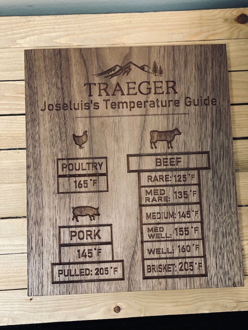 traeger steak temps