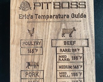 Personalized Pit Boss Grill Guide | Pit Boss Temperature Guide | Grill Accessory | Grilling Gift | Birthday Gift for Griller |