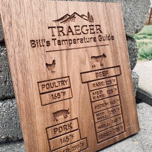 Personalized Traeger Grill Guide | Father’s Day | Traeger Temperature Guide | Grill Accessory | Grilling Gift | Birthday Gift | Grill Gift