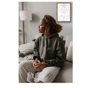 May include: A person wearing a dark green hoodie and striped trousers sits on a grey sofa. A framed print hangs on the wall behind them. The print has a brown frame and contains text and diagrams.