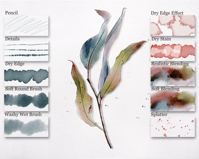 Realistic Watercolor Brushes for Procreate , Watercolor Brush Set , Digital Watercolor | Naomi Simbolon image 7