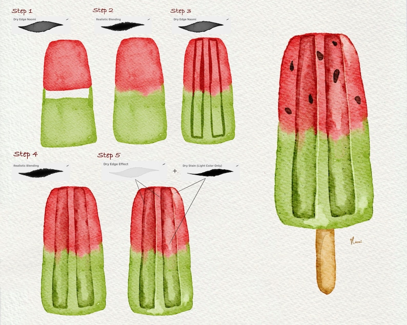 Realistic Watercolor Brushes for Procreate , Watercolor Brush Set , Digital Watercolor | Naomi Simbolon image 6