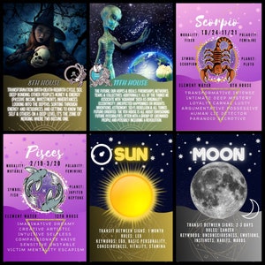Premonizioni dell'astrologia