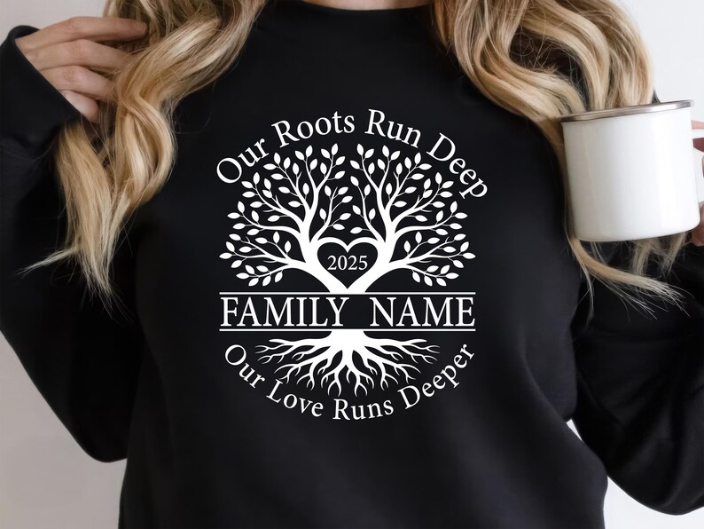 Custom Family Reunion Tree SVG: Personalized Last Name Design (digital ...