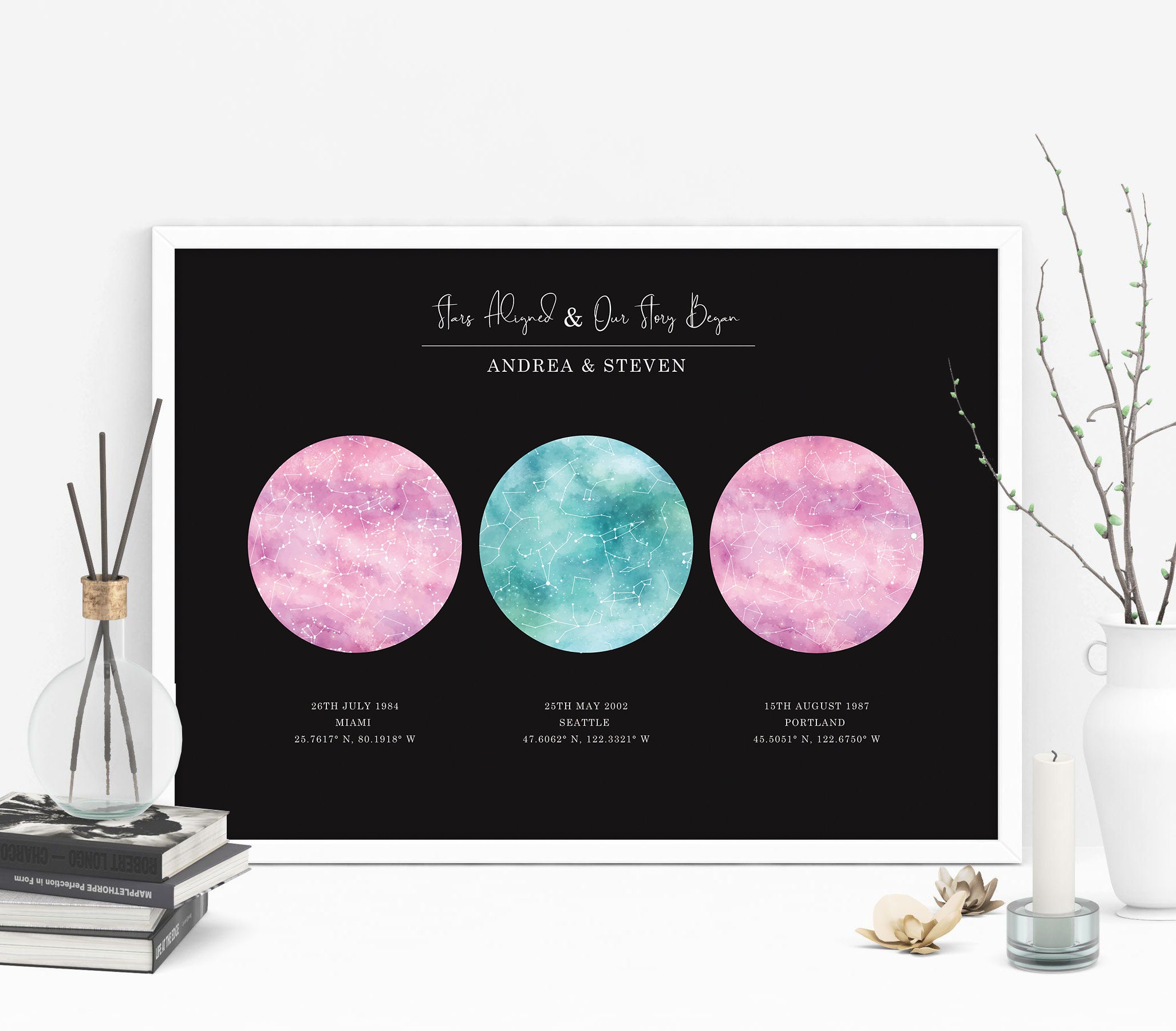 3 in 1 Personalized Night Sky Map Custom Star Map Print Etsy