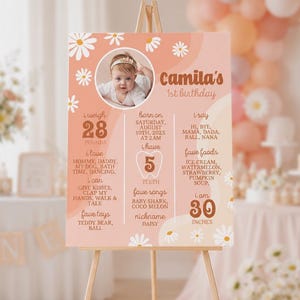 May include: A rectangular peach-coloured birthday milestone sign featuring a circular photo of a baby, white daisy illustrations, and text detailing Camila's 1st birthday, including weight of 12.7 kg, height of 76 cm, and five teeth.