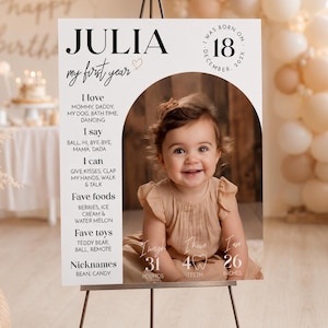 May include: A white milestone birthday sign for a child named Julia, featuring a central arched photo of a toddler, birth date details, and text lists including I love, I say, I can, fave foods, fave toys, and nicknames with weight in pounds.