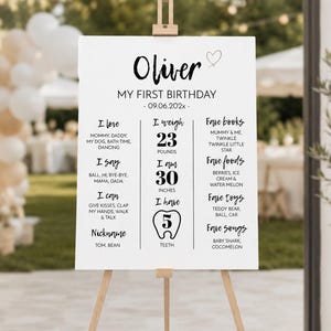 May include: A white rectangular birthday milestone sign on a wooden easel. The text reads Oliver, My First Birthday, 09.06.202x, and lists personal details including 23 pounds, 30 inches, and 5 teeth, alongside favorite books, foods, toys, and songs.