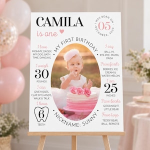 May include: A white birthday milestone sign for a child named Camila, featuring a central oval photo of a toddler with a pink cake. Text includes birth date 5 December 202x, weight 13.6 kg, height 63.5 cm, 6 teeth, and various personal details.